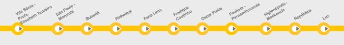 Linha 4 Amarela para a Estação Oscar Freire